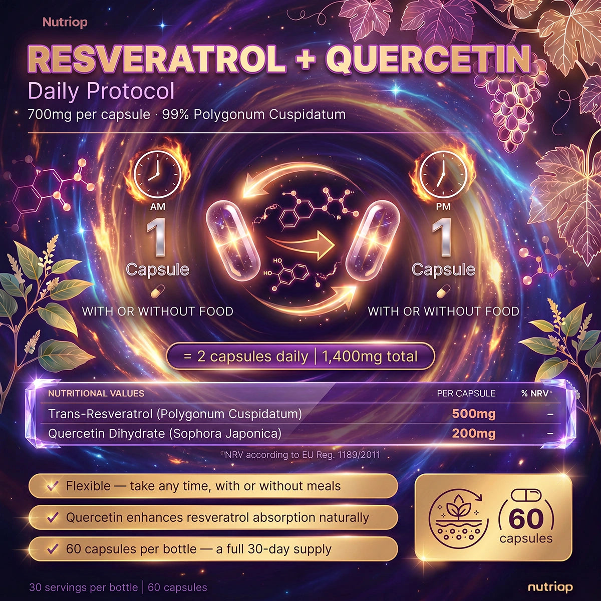 Nutriop® Resveratrol + Quercetin 700mg - Foundational SIRT1 Longevity Stack (60 Capsules)