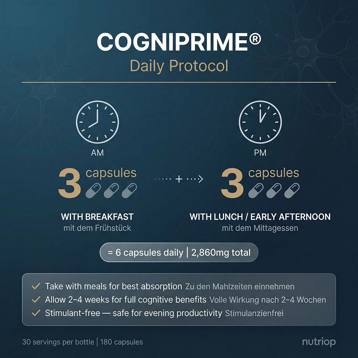 Nutriop® COGNIPRIME® - Premium Nootropic & Cognitive Longevity Stack (180 Capsules)