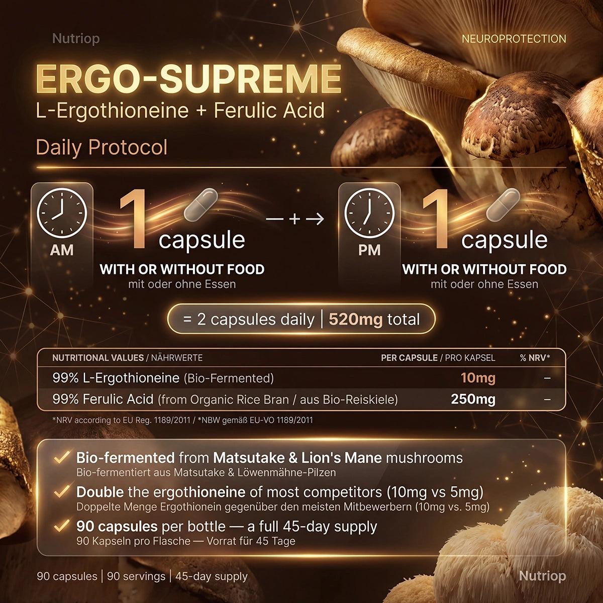 Nutriop® ERGO-SUPREME — Bio-Fermented L-Ergothioneine & Ferulic Acid (90 Capsules)
