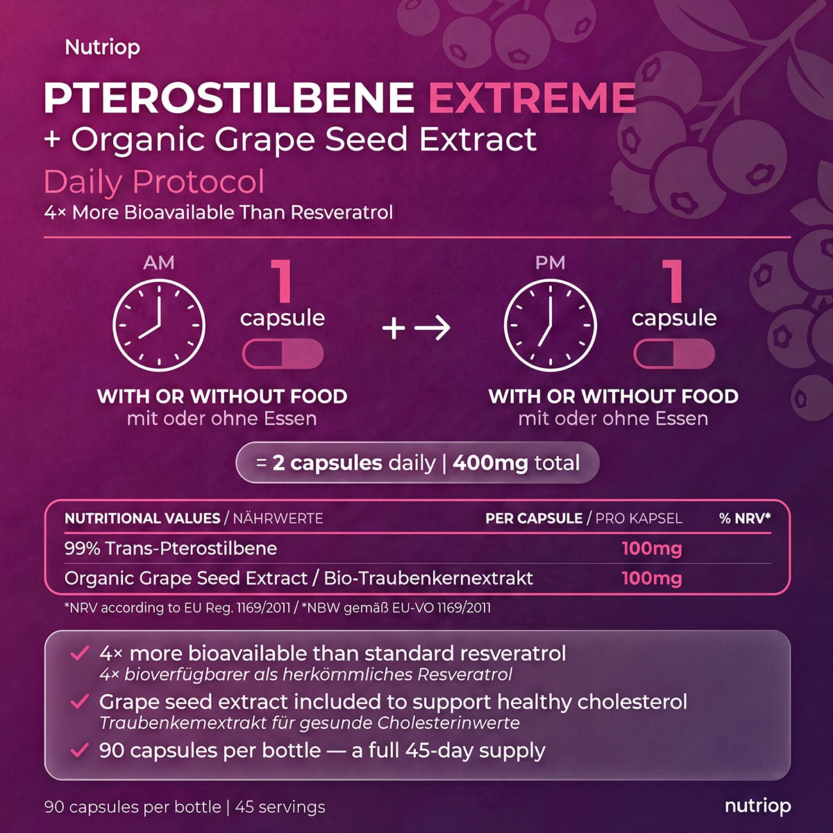 Nutriop® Pterostilbene Extreme + Grape Seed Extract — High-Absorption SIRT1 Activator (90 Capsules)