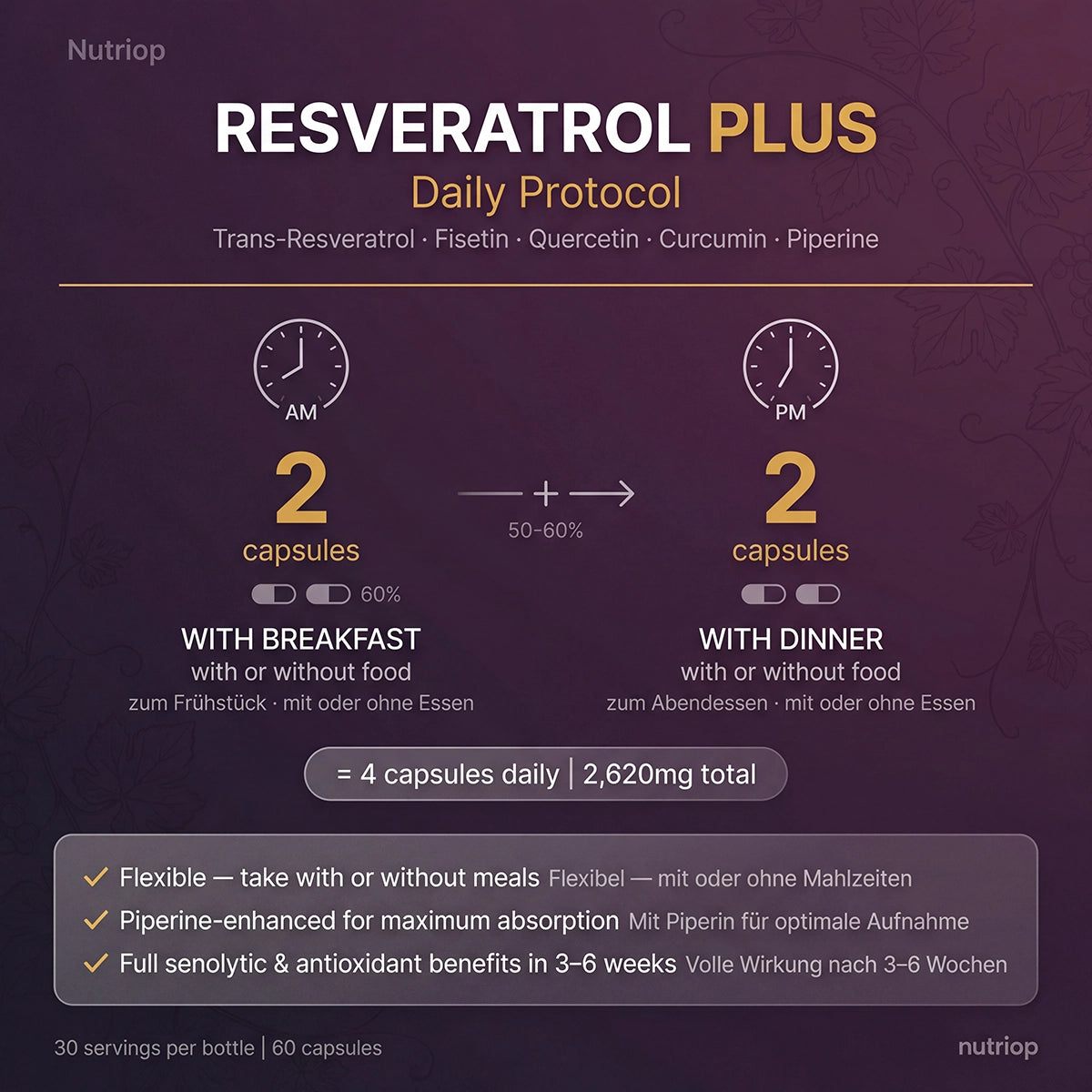 Nutriop® Resveratrol PLUS - Advanced Senolytic & Polyphenol Stack (60 Capsules)