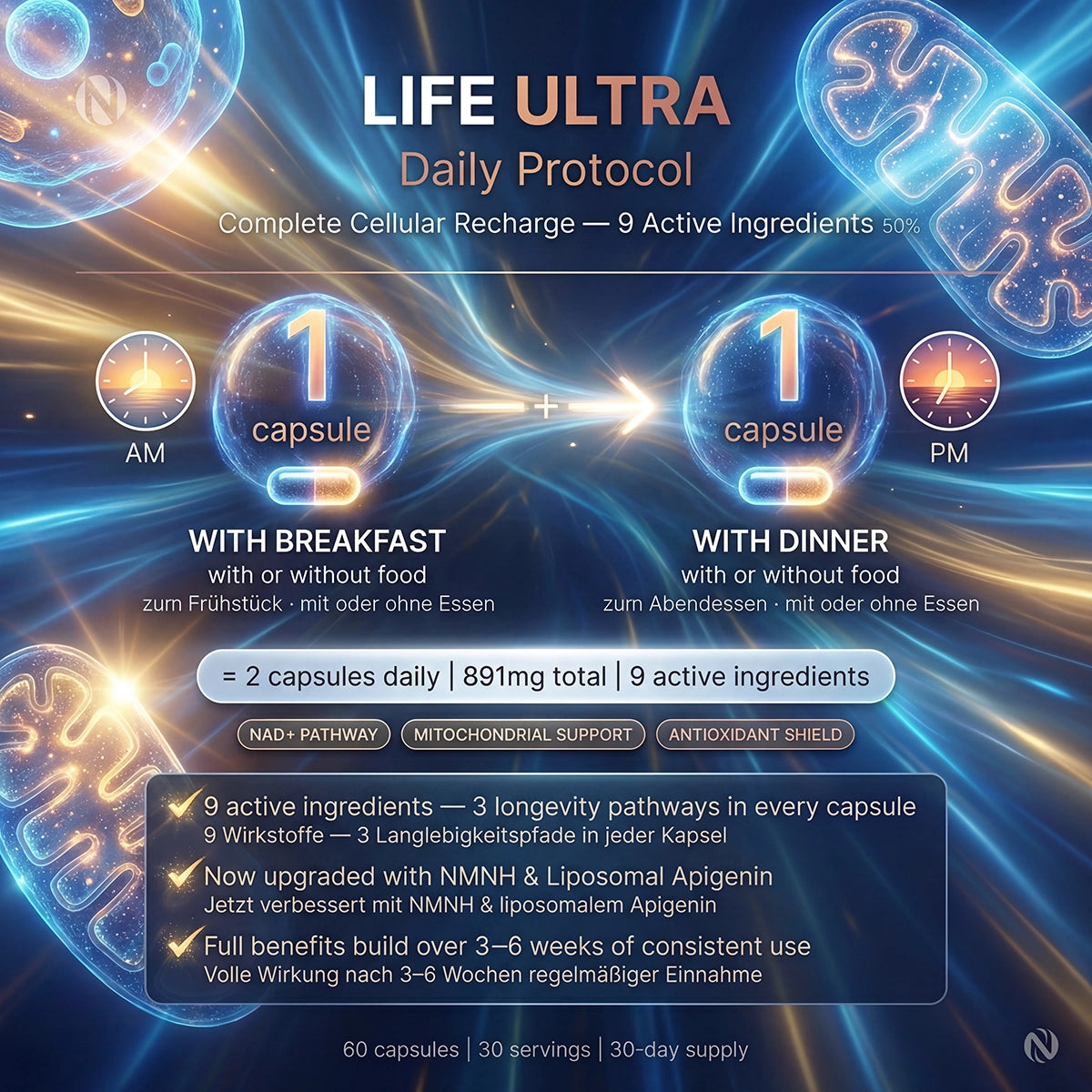 Nutriop® Life ULTRA - Advanced Multi-Pathway Longevity Stack (891mg)