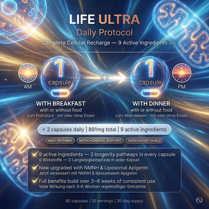 Nutriop® Life ULTRA - Advanced Multi-Pathway Longevity Stack (891mg)