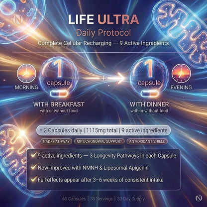 Nutriop® Life ULTRA - Advanced Multi-Pathway Longevity Stack (1115mg)